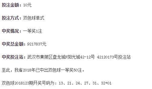 ��������һ��ն��921�� վ����ϸλ���ع�!