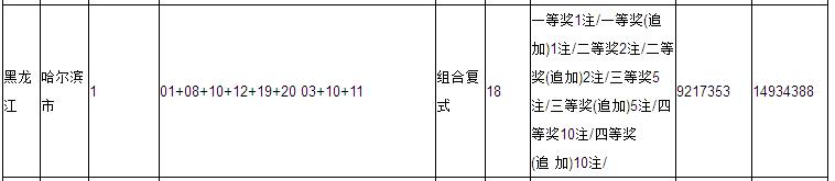 ���� �����������������͸1493��� Ͷע�����ع�