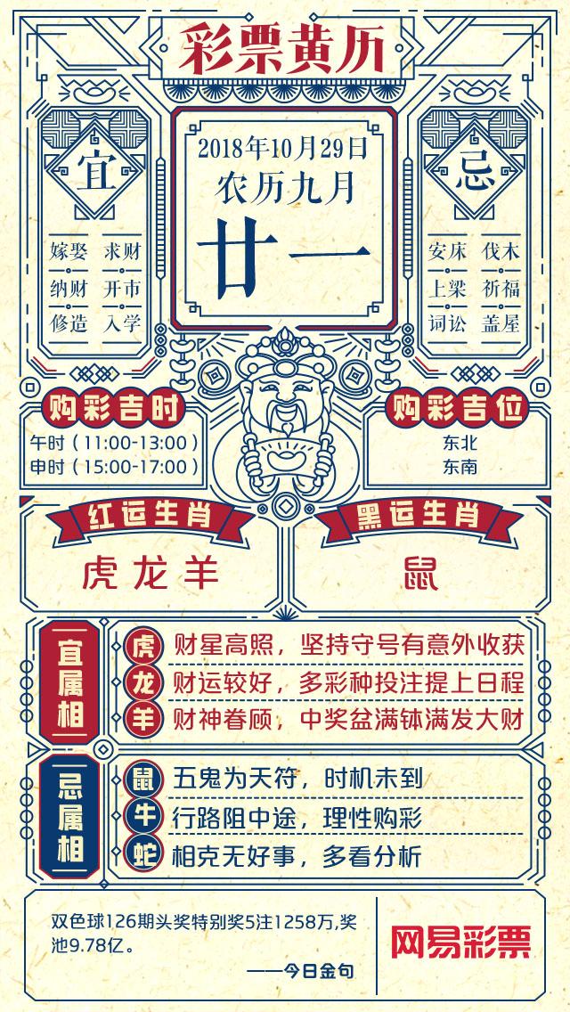 ��Ф�����������Ǹ��� �ϻ���Ԥʾ������500��