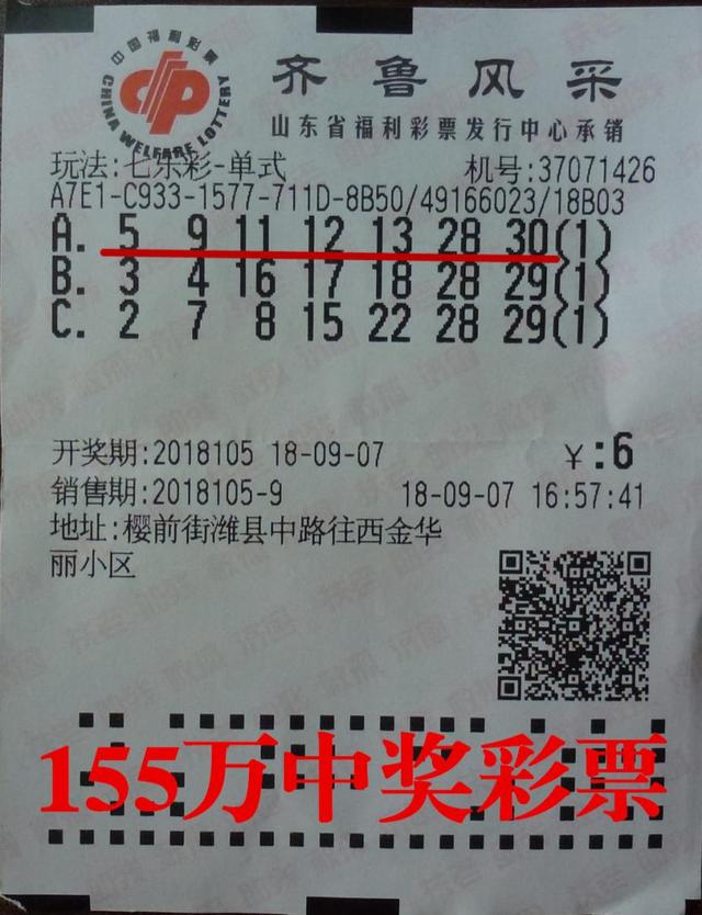 10Ԫ����155�򽱣�����������15��ֻ��2��û����