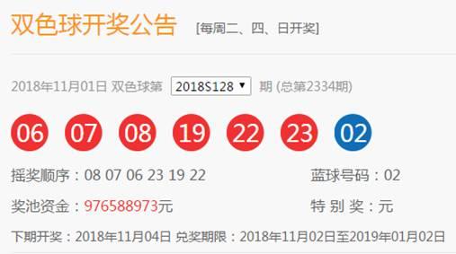 ���� �Ͳ�����4Ԫ��˫ɫ��1008�� �н���ַ�ع⣡