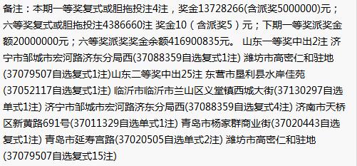 1489��+1791������ ɽ������ϲ��2ע�� �н���ַ�ع⣡