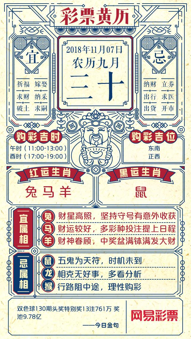 ��Ф�����������Ǹ��� �ϻ���Ԥʾ������500��