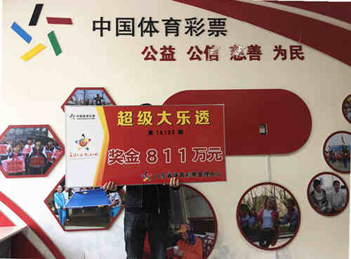 �н������콱ͼ