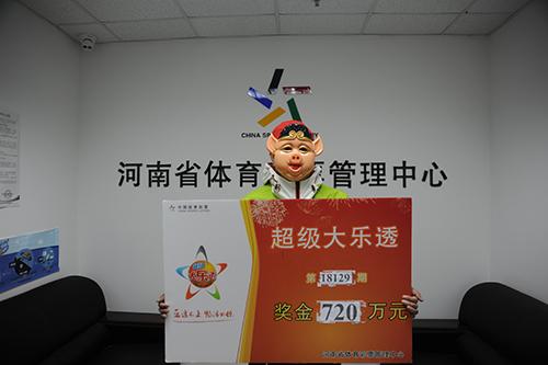 ���Ӵ�����ͷ���������720��� ���Լ���û����д�