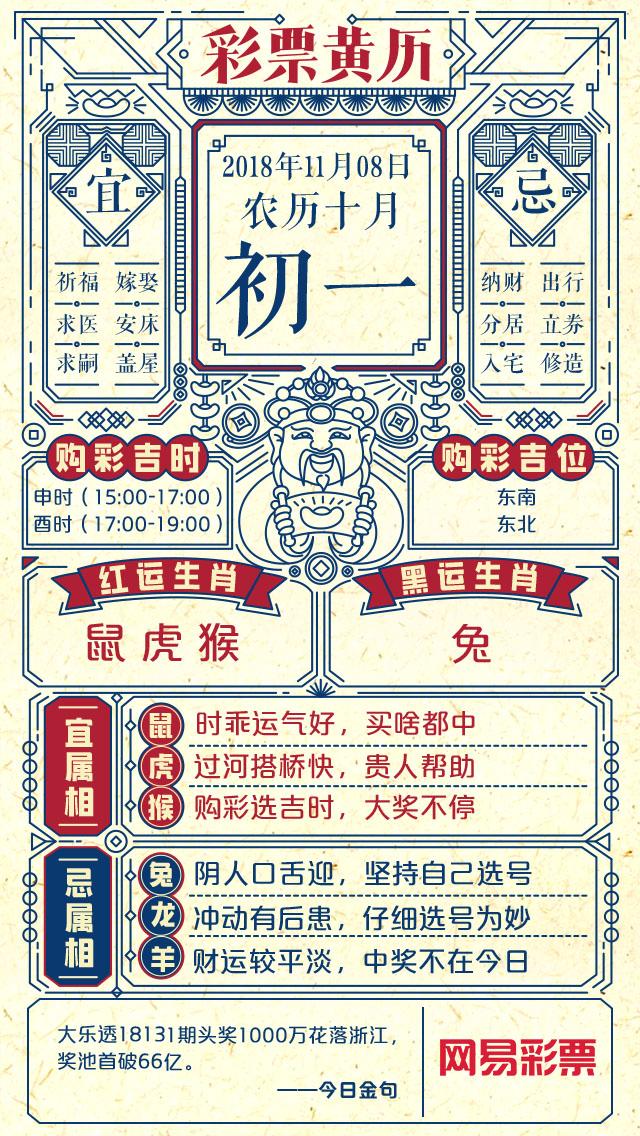 ��Ф�󻢺������Ǹ��� �ϻ���Ԥʾ����Ҫ��500��