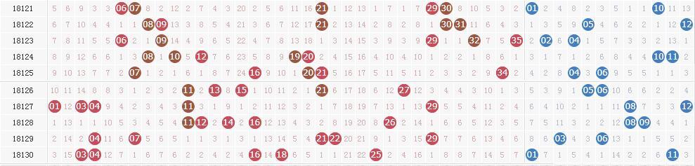 ����͸��18131������:�㽭����ն��1000��ͷ��