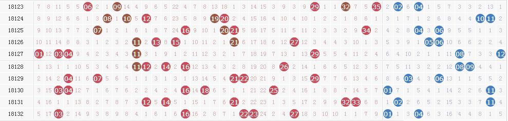 ����͸��18133�ڿ�������:���ֻ�һ����2344��