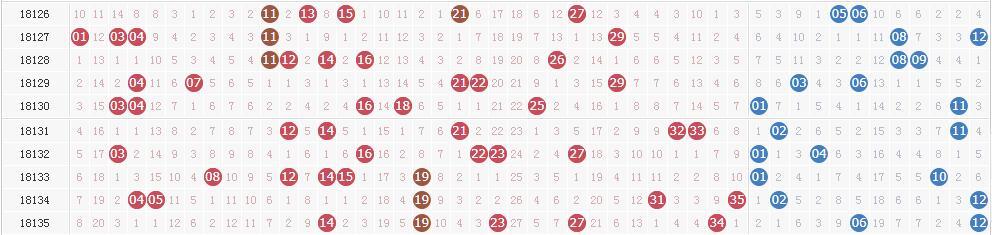 ����͸��18136�ڿ�������:�������ն��1600��