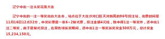 1000��+500��+23��󽱣�4Ԫ��6+2������˫ɫ��1523��