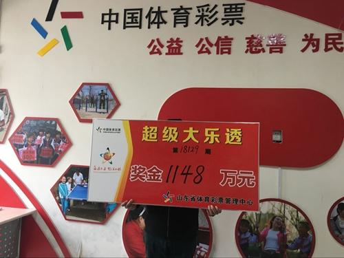 ɽ������͸1148����������콱��Ͷע�Ӳ���50�� �н��о�������