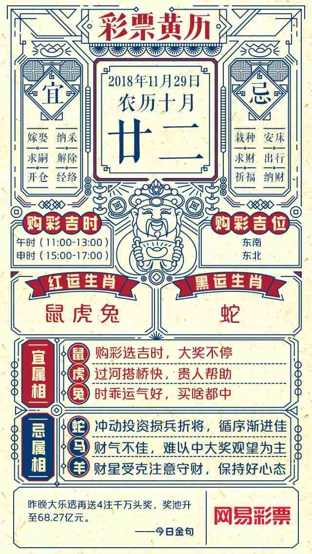 ��Ф���ý�����Ǹ��� �ϻ���Ԥʾ������500��