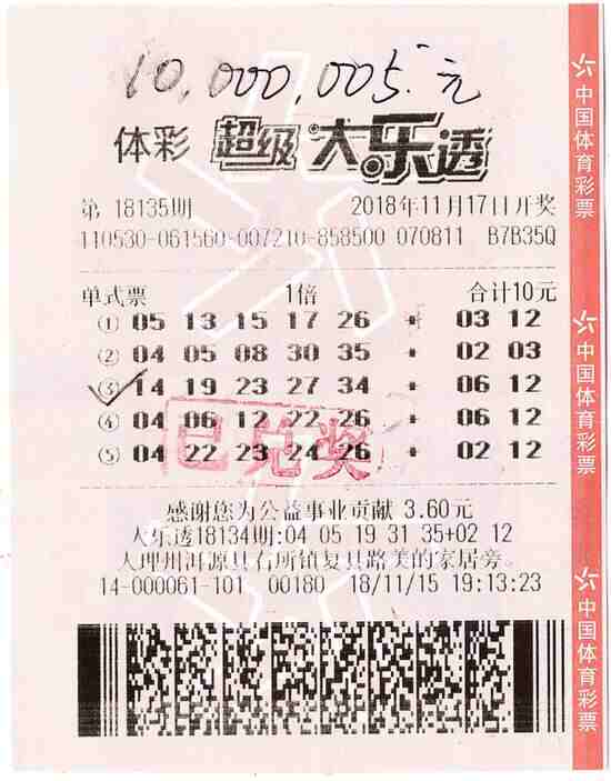 10Ԫ��ѡƱ��1000�� ����:��Ҳû�뵽����