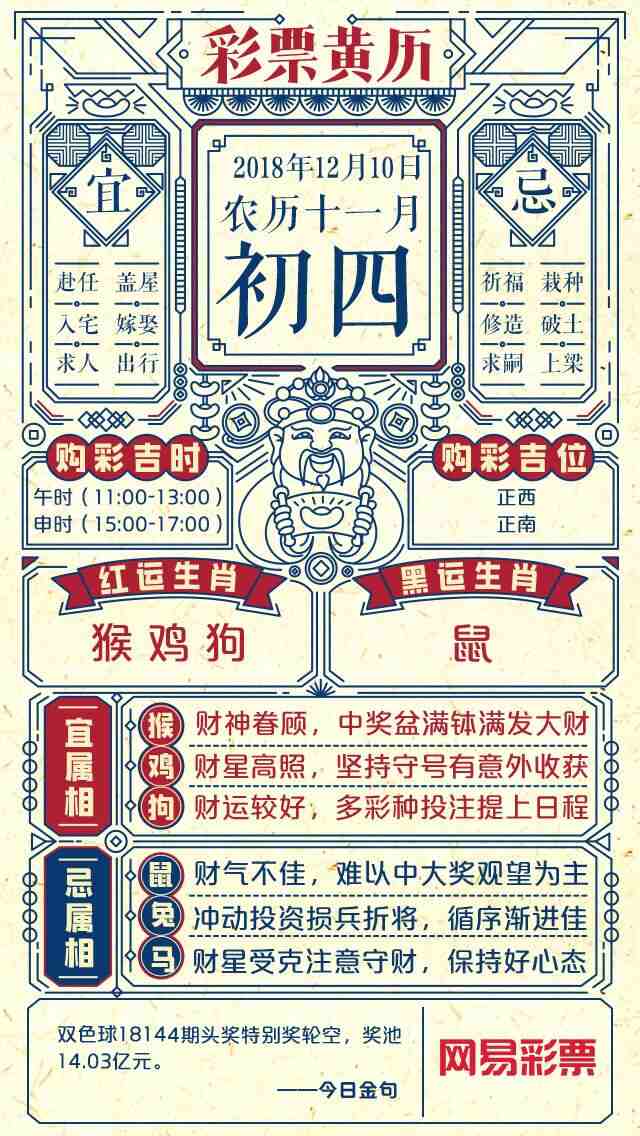 ��Ф�Ｆ��������Ǹ��� �ϻ���Ԥʾ������500��