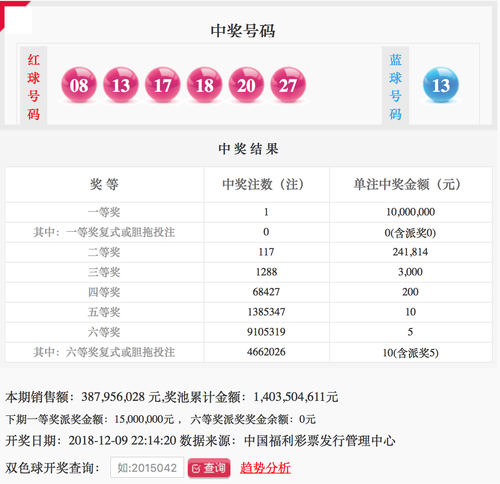 D4A24760EBF3E94A1879C6CD1E5C36C3