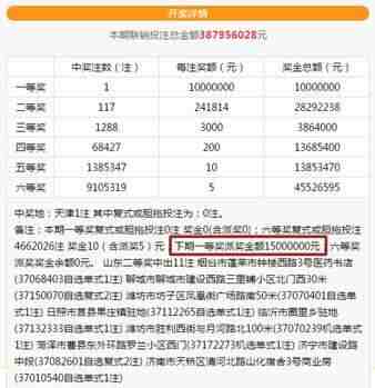 山东一张胆拖票拿下全国唯一1300952元奖