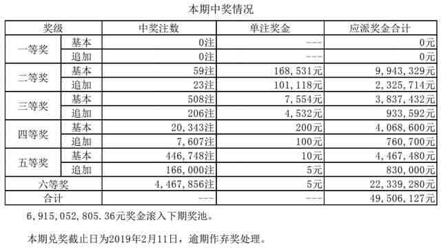 ����͸��18146�ڿ������飺ͷ���տ� ����69�ڣ�