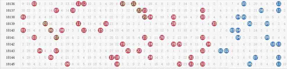 ����͸��18146�ڿ������飺ͷ���տ� ����69�ڣ�