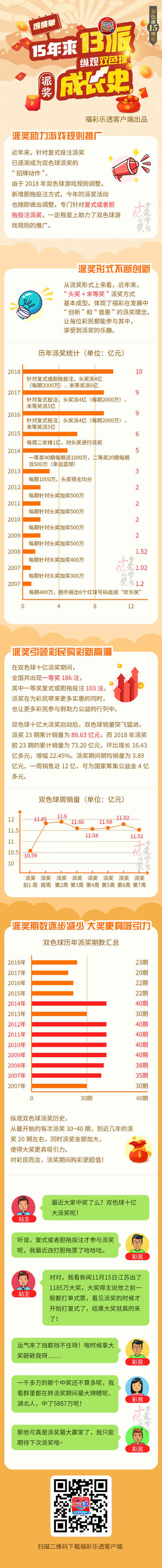 �ɳ�ƪ-˫ɫ���ɽ��ɼ���