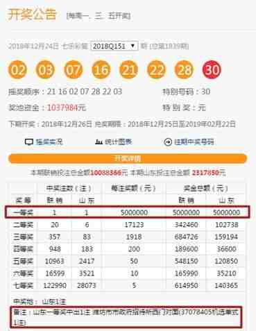 2��10Ԫ5ע���룡ɽ����������625��+500��