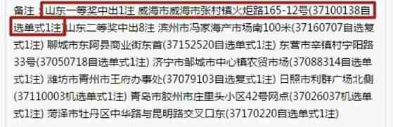 2��10Ԫ5ע���룡ɽ����������625��+500��