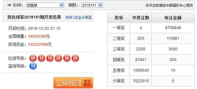 ���� �̽�����10Ԫ��˫ɫ��9708849Ԫ�󽱣�