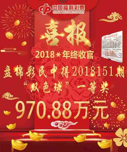 ��Ѯ�ϰ�������970��� ��û�뵽һ����ͻ����н���