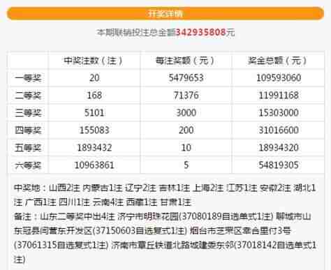 ���� ˫ɫ����20ע547�� һ�˻���2191��޽���