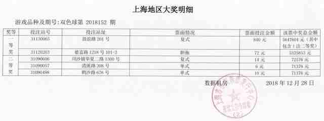 ���� �Ϻ�������2ע547��� �н������ع⣡