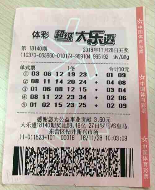 ȥ���г�ȴ������1000�� �Ϸ����������ߴ�