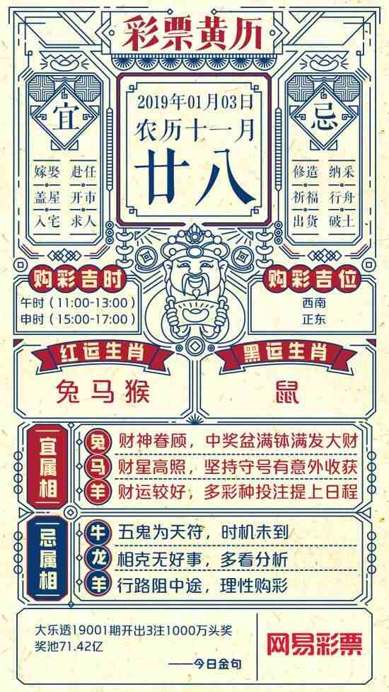 ��Ф���ý�����˺� �ϻ���Ԥʾ������500��