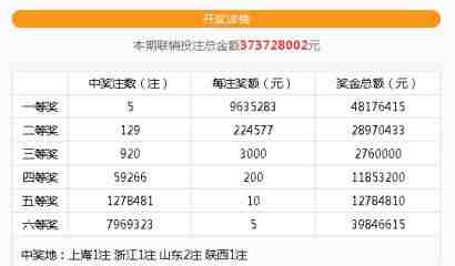 ����һ�˶���˫ɫ��2106��޽� ������δ�����ҽ���