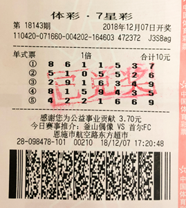 彩民守号12年中500万大奖 不信自己中不了