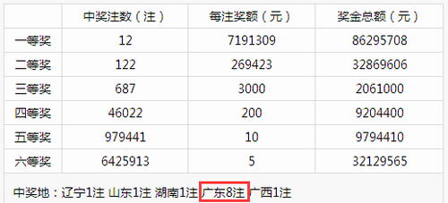 W020190121409910615586 W020190121409910615586