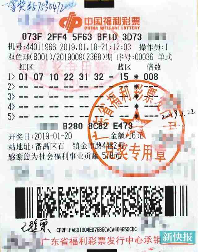 ���ֵ�������5753��޽� �Գƺ��û��10��Ͷע��