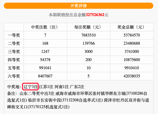 ˵��: /Users/summer/Library/Containers/com.tencent.qq/Data/Library/Application Support/QQ/Users/838650883/QQ/Temp.db/C1189DFA-B6F2-4010-B07B-525EF26D87B6.png