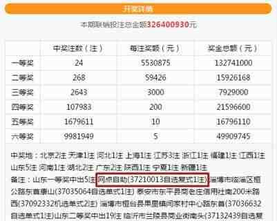 W020190222612270857284 W020190222612270857284