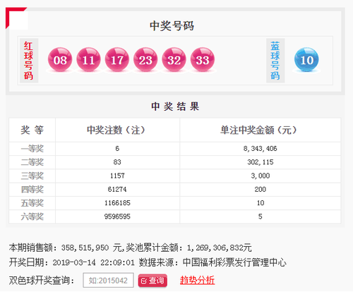 QQ图片20190314221355 QQ图片20190314221355