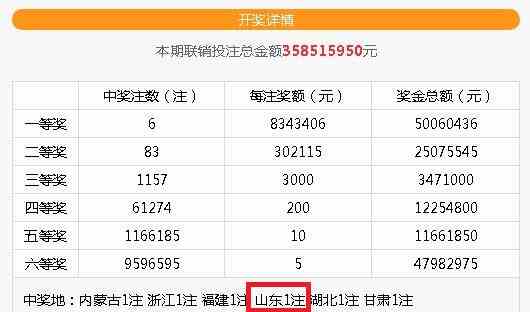 ˵��: C:UsersAdministratorDesktop1.jpg