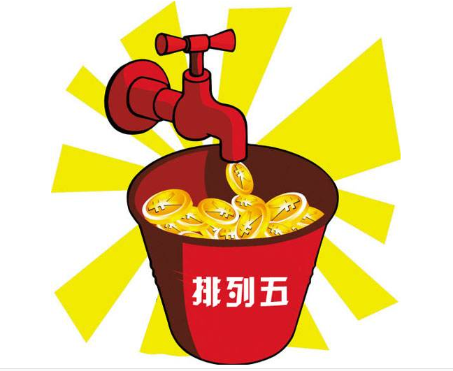 ������ͼ