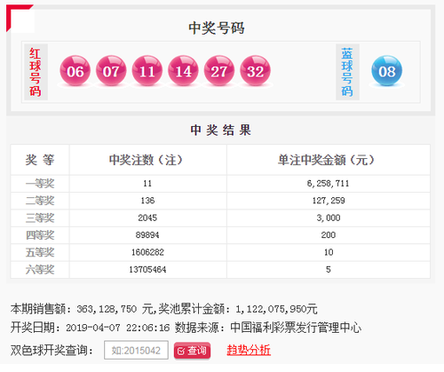 QQ截图20190407222202 QQ截图20190407222202