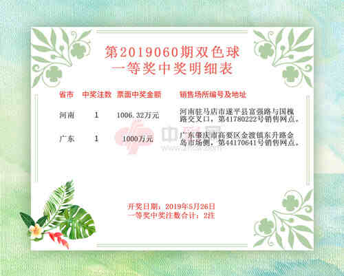 112019059��˫ɫ��һ�Ƚ���ϸ_����